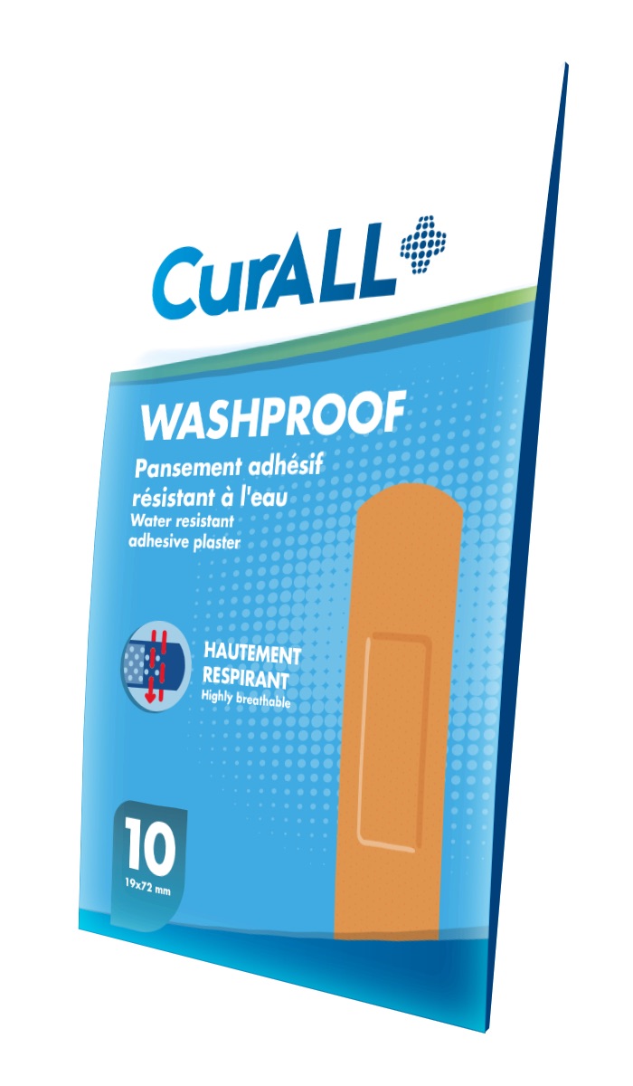 WASHPROOFSTRIPS